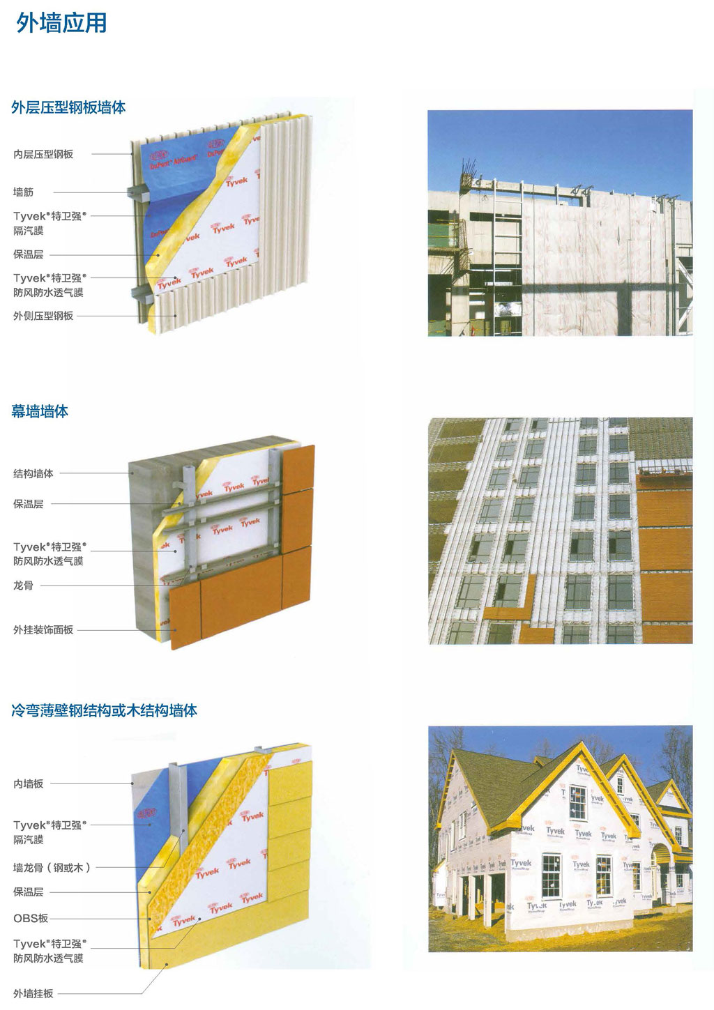 防水透气膜外墙应用